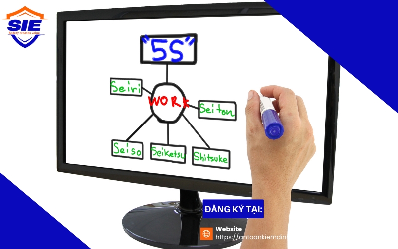 Khóa đào tạo nhận thức - thực hành 5s